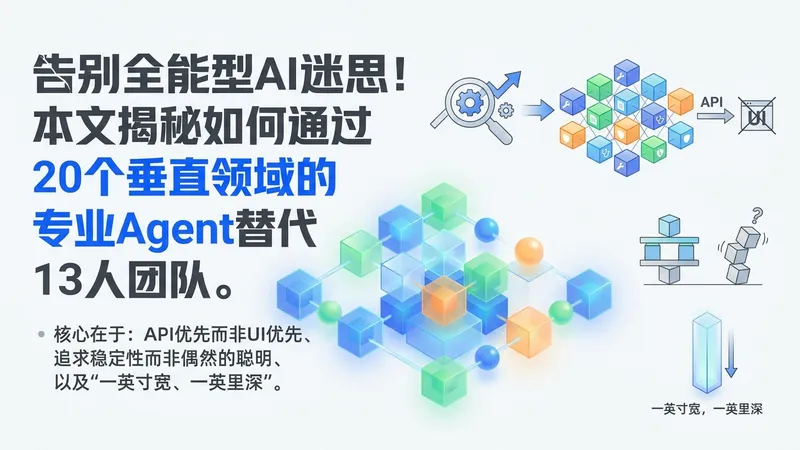 商业AI Agent设计六大原则：如何用专业化智能体替代人力？