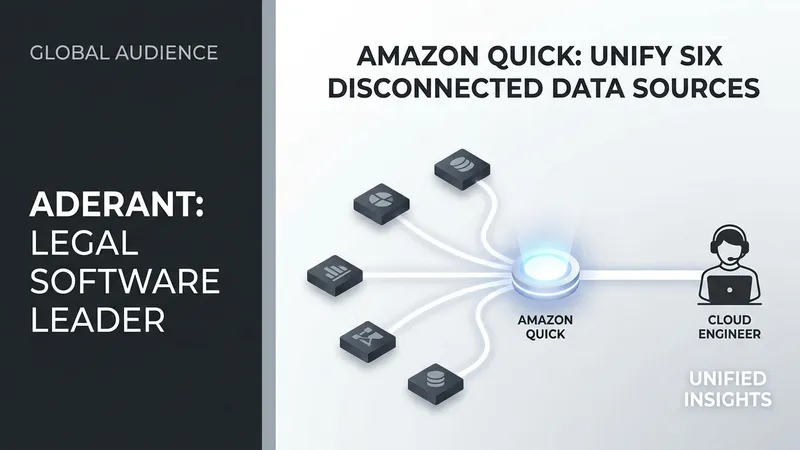 Aderant Transforms Cloud Operations with Amazon Quick and AI Agents