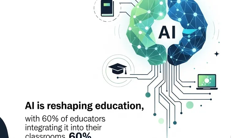 AI Transforms Teaching: Reimagining the Role of Educators for the Future