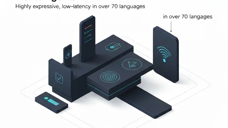Cutting-Edge Tech Insights: AI Voice Models, Spatial Computing, and Cloud Data Protection Solutions Unveiled