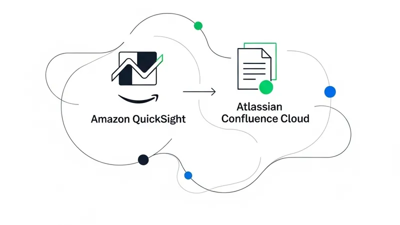 Deep Integration: Atlassian Confluence Cloud Joins Amazon Quick for AI Workflows