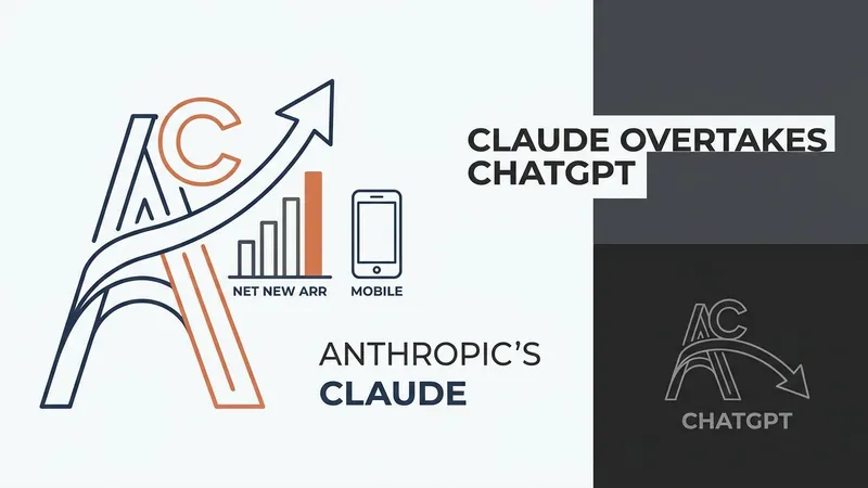 Anthropic 创下历史！Claude 在企业端超越 ChatGPT 领跑 AI 市场