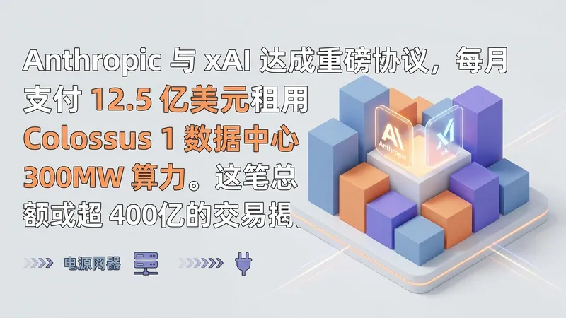 Anthropic 豪掷千金：每月支付 xAI 12.5 亿美元购买算力