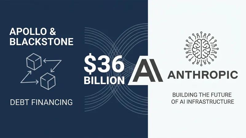 Apollo and Blackstone Seek $36B to Fund Anthropic's TPU Chip Acquisition