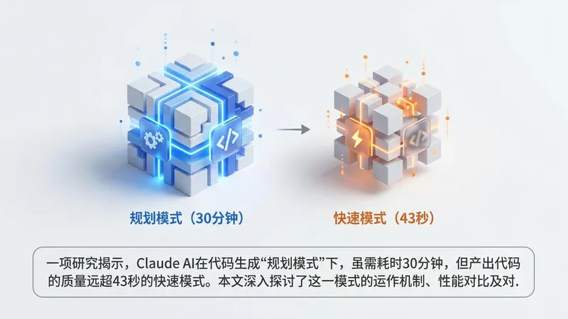 Claude代码“规划模式”：效率与质量的深度解析