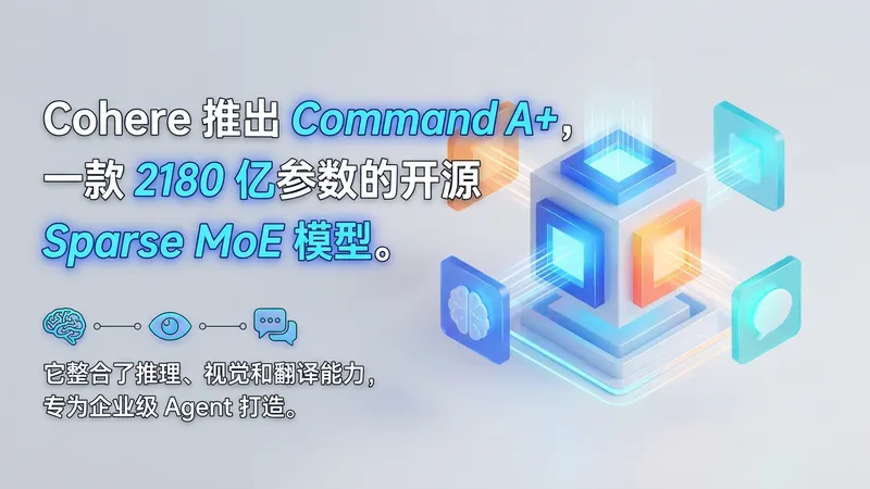 Cohere发布218B参数Command A+：专为AI Agent设计，2块H100即可运行