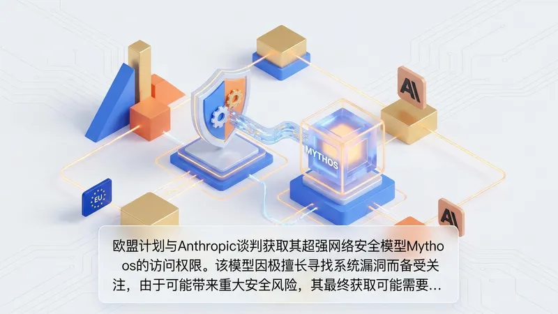 欧盟寻求获取Anthropic安全模型Mythos访问权，或需美国政府批准