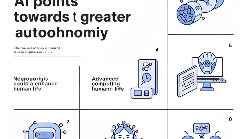The Dawn of Autonomous AI: Five Pivotal Technologies Enabling Machines to Learn Without Human Intervention