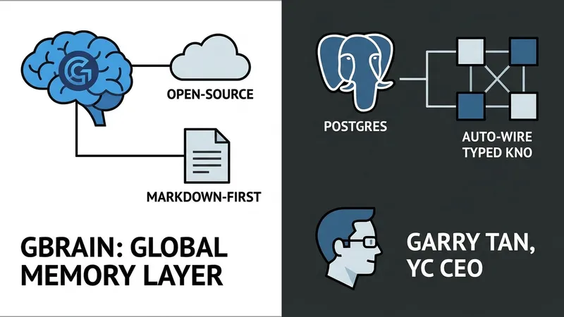 GBrain Tutorial: Implementing Garry Tan’s Self-Wiring Memory Layer for AI Agents