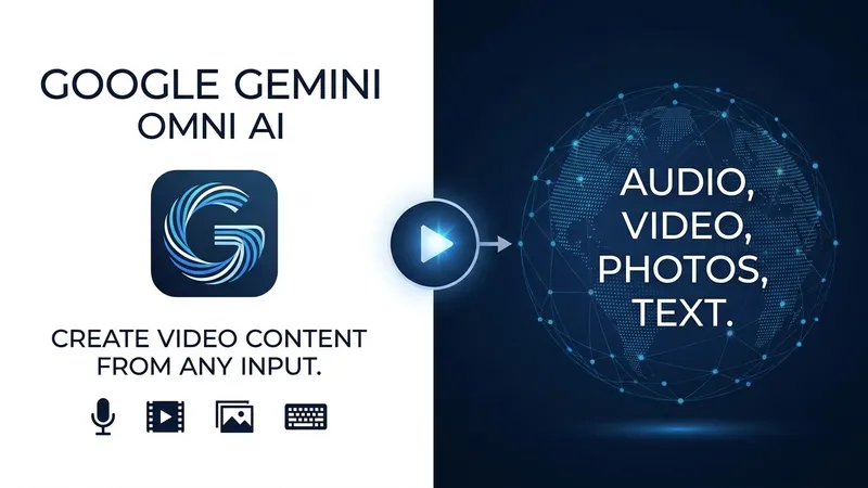 Google's Gemini Omni AI: Multi-Modal Video Generation and Text-Based Editing Revolutionize Content Creation