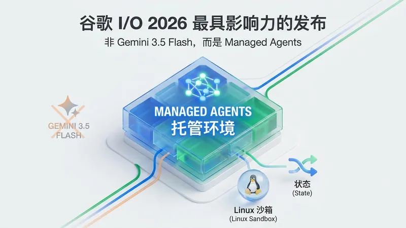 谷歌 I/O 2026：Managed Agents 托管智能体成为真正的开发者重心
