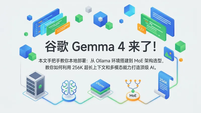 玩转 Gemma 4 本地化：256K 超长上下文与 MoE 架构开发指南