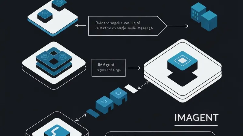 IMAgent: Multi-Image Vision Agent Achieves SOTA with End-to-End Reinforcement Learning
