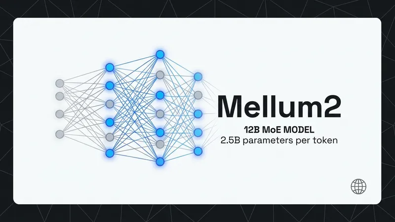 JetBrains发布Mellum2：12B MoE架构，推理速度提升超2倍