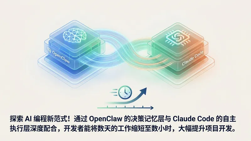 掌握 AI 驱动开发：OpenClaw 与 Claude Code 实战指南