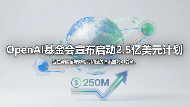 OpenAI基金会豪掷2.5亿美元，应对AI冲击下的劳动力转型