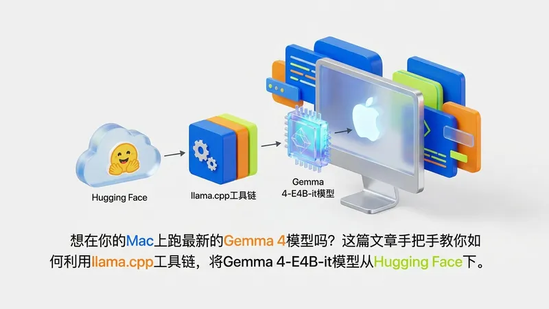 Mac本地运行Gemma 4：llama.cpp实现高效模型量化