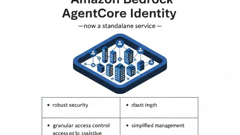 Securing AI Agents on Amazon ECS with Bedrock AgentCore Identity: Implementing OAuth & Session Binding