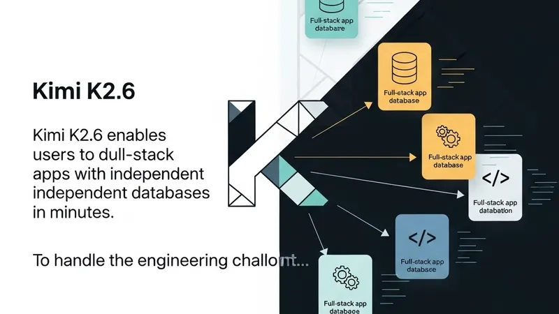 Scaling AI Agents: How TiDB Cloud Powers Kimi’s "One Database Per User"
